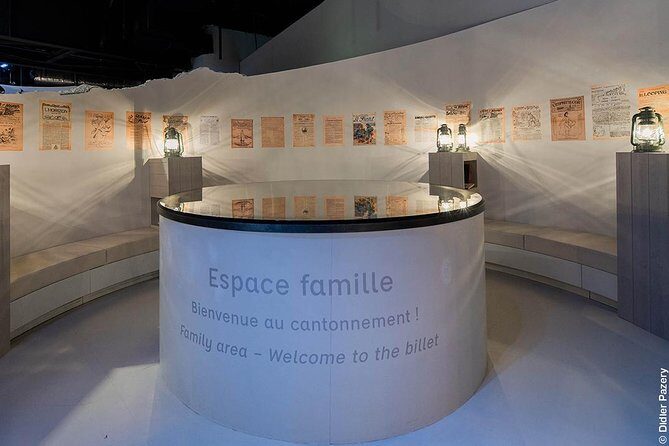 Museum of the Great War entry ticket - Key Points