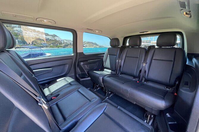 Mykonos Island VIP Transfers: 24/7 Private Transportation 1-Way - Suitability & Who It’s Best For