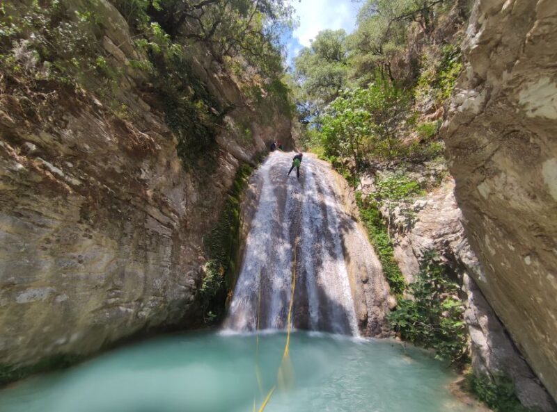 Neda: Canyoning Adventure - Analyzing the Value