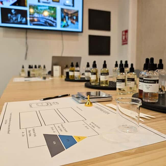 Nerja: Perfume Workshop: create your 30ml Eau de Parfum - An Authentic Dive into the Art of Perfume Making