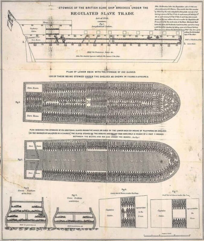 New Orleans: Whitney Plantation Half-Day Tour (Guided Tour) - Practical Details