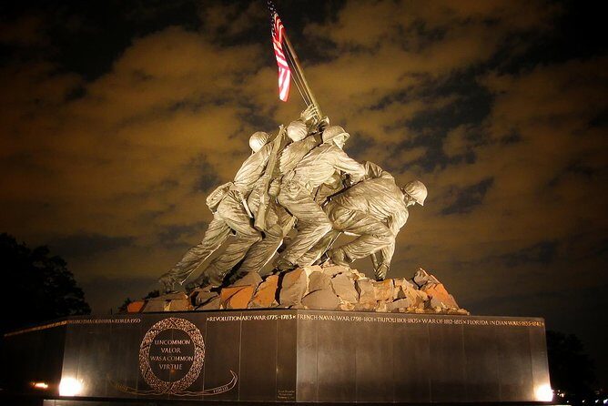 New York to Washington DC Day Trip by Rail - The Logistics and Timing