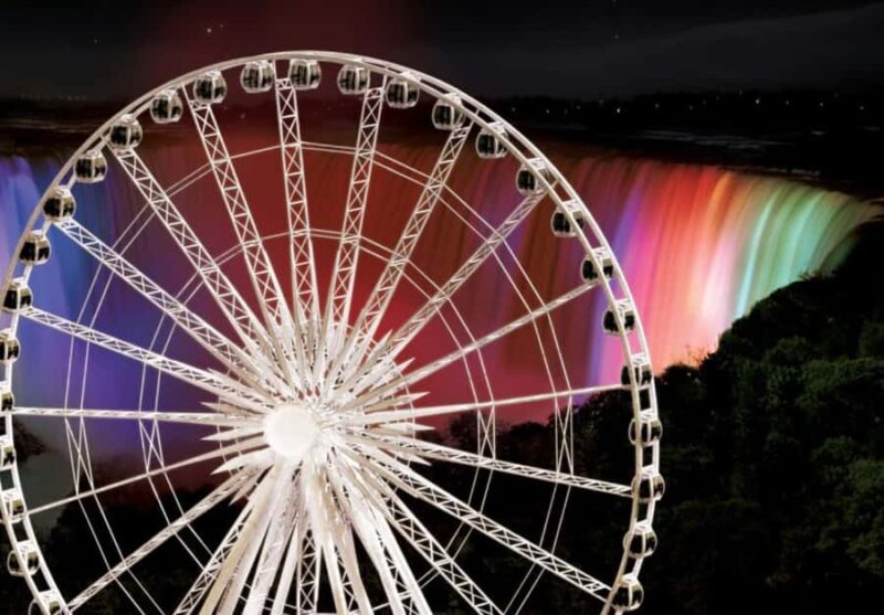 Niagara Adventure Theater & SkyWheel Combo - Final Thoughts