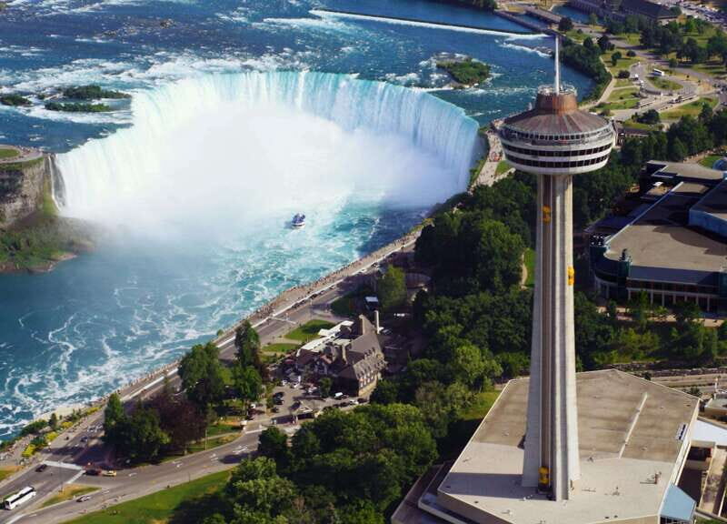 Niagara Falls: Boat, Journey Behind the Falls, & Tower Tour - Key Points