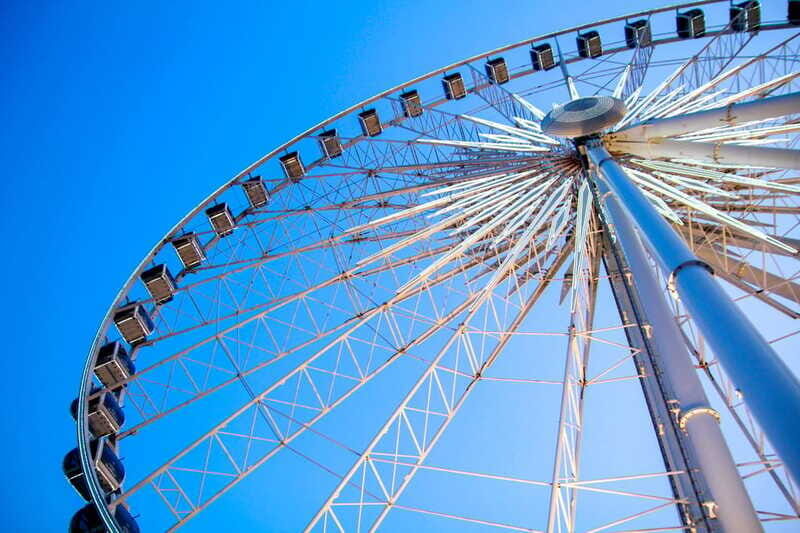 Niagara Falls, Canada: Niagara SkyWheel Ticket - Final Thoughts