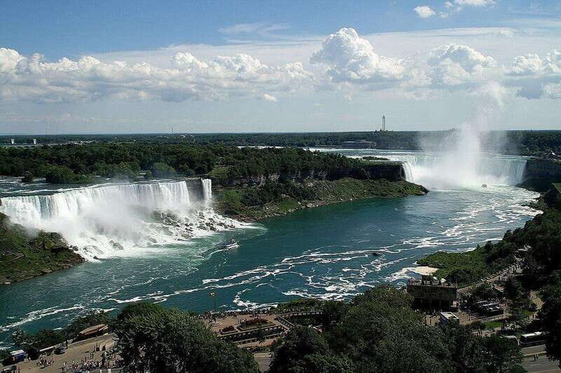 Niagara Falls Tour from Toronto with Optional Boat Cruise - Key Points
