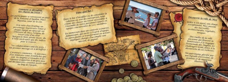 Nice: visit the city in the form of an unusual treasure hunt. - Exploring Nice Through a Treasure Hunt