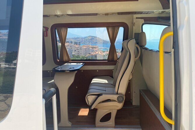 NO HIDDEN FEES : Ephesus, Virgin Mary's House, St. John Basilica - The Sum Up: Is It Worth It?