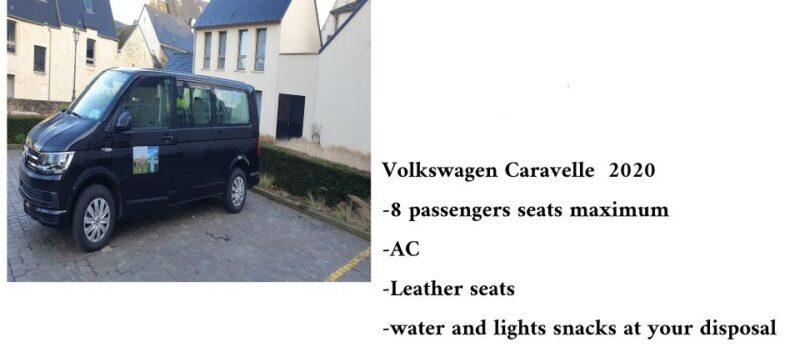 Normandy: D-Day Beaches Private Tour from Le Havre - Key Points