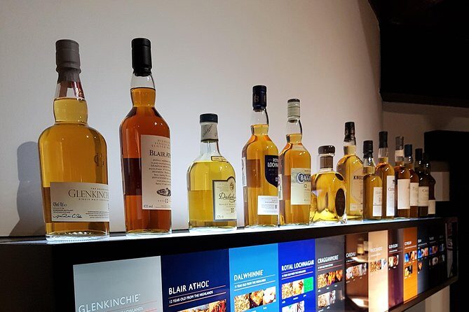 North Highland Deluxe Whisky Tour with Castle Admission - Who Would Love This Tour?