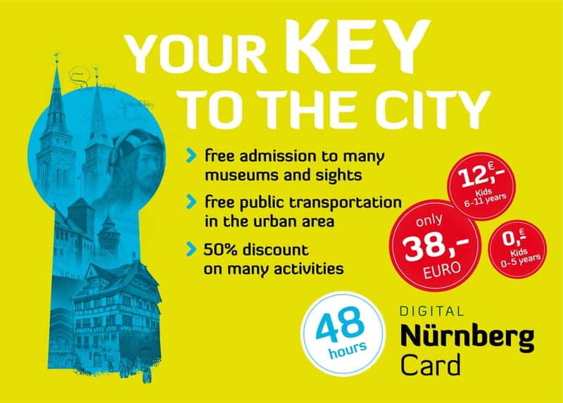 Nuremberg: 48-Hour CityCard with Free Public Transportation - Major Highlights of the Card