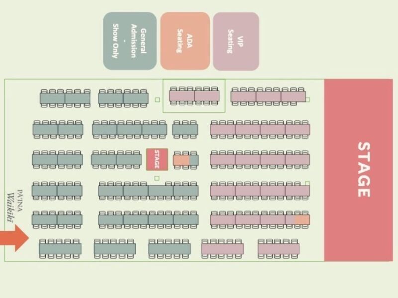 Oahu: Pa'ina Luau Waikiki at Waikiki Beach Marriott Resort - Key Points