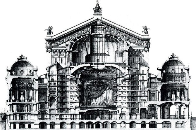 Opera Garnier Mysteries Private Guided Tour with Skip-the-Line Entrance - Who Is This Tour Best For?