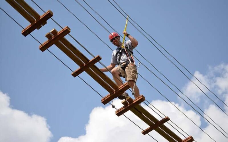 Orlando: Gatorland Zipline Adventure w/ Full-Day Park Access - Who Is This Tour Best For?