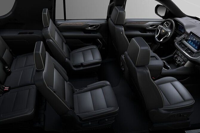 Orlando International Airport Transportation - What’s Included and What’s Not