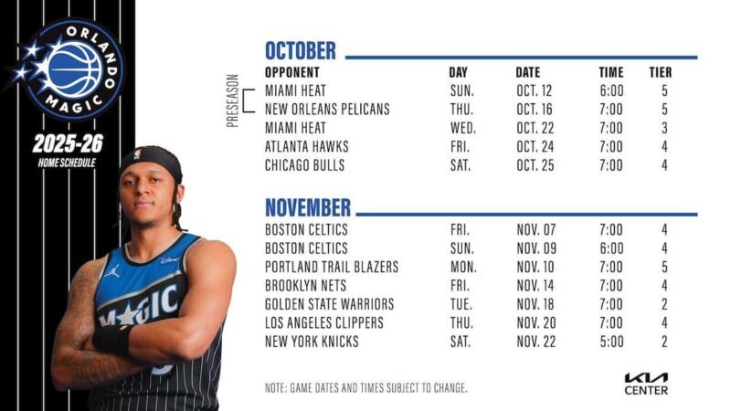 Orlando: Orlando Magic NBA Basketball Tickets - FAQ