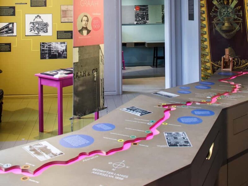 Oslo: Labour Museum Entry Ticket - Final Thoughts: Who Should Visit?