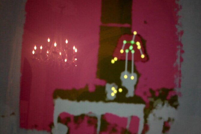 Paranormal Investigation The Haunted Speakeasy - The Equipment & Techniques