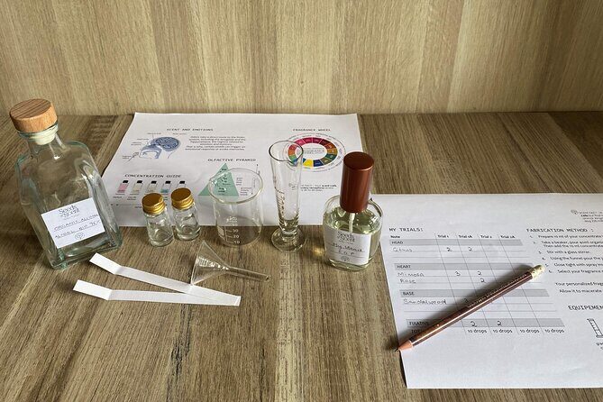 Paris 4 : Fragrance Creation Workshops - Vegan Perfumes - The Bottom Line