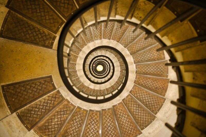 Paris: Arc de Triomphe Private guided tour + rooftop ticket - The Practical Details