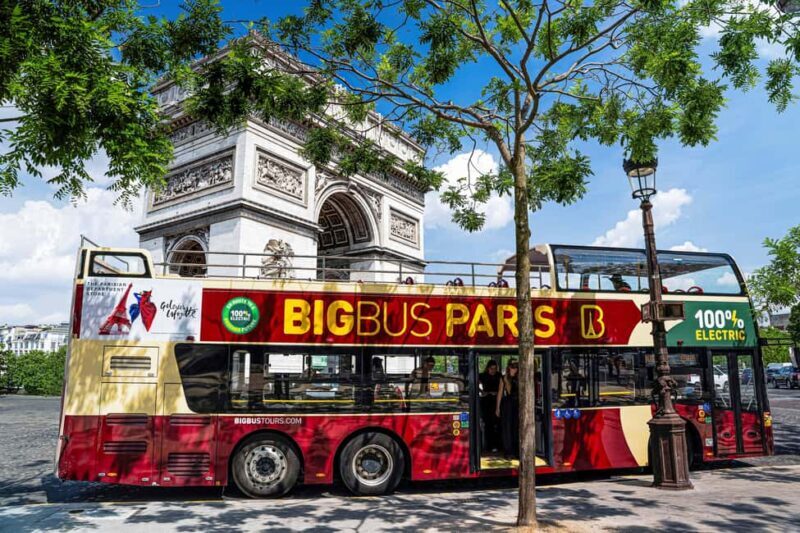 Paris Day Trip with Eurostar and Hop-On Hop-Off Bus - An In-Depth Look at the Experience