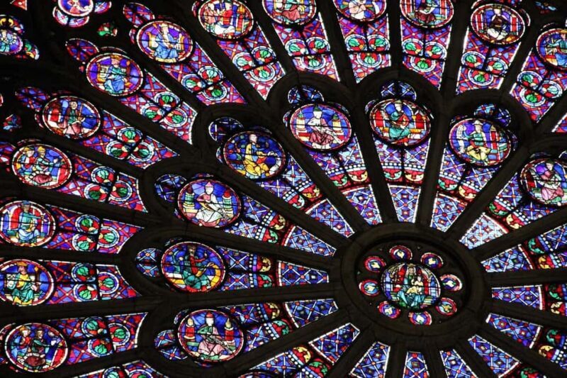 Paris: Notre Dame Reserved Access & Interior Guided Visit - Key Points