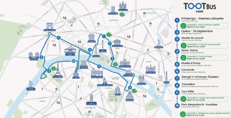 Paris: Tootbus Hop-on Hop-off (Optional River Cruise) - Who Will Love This Tour?