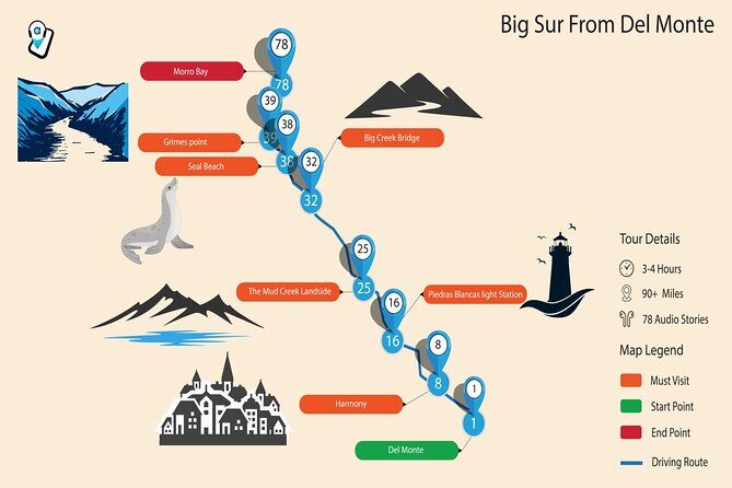 PCH: Big Sur Self-Guided Audio Tour from Monterey & Morro Bay - FAQ