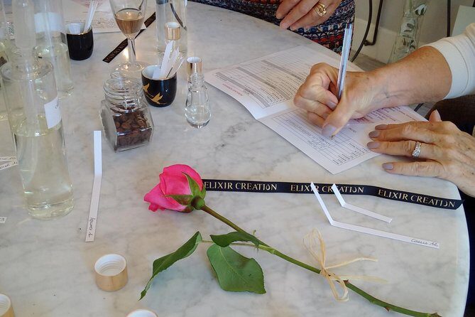 Perfume Workshop - FAQs