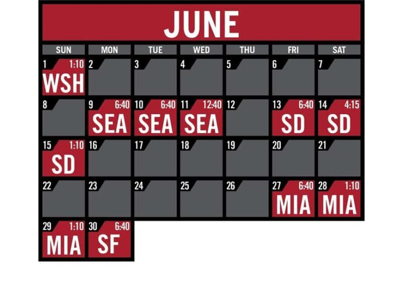 Phoenix: Arizona Diamondbacks Baseball Game at Chase Field - Final Thoughts