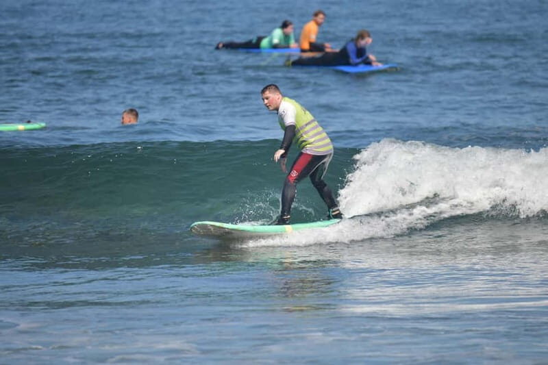 Playa de Las Americas: Surfing Lesson with Photo Analysis - The Sum Up