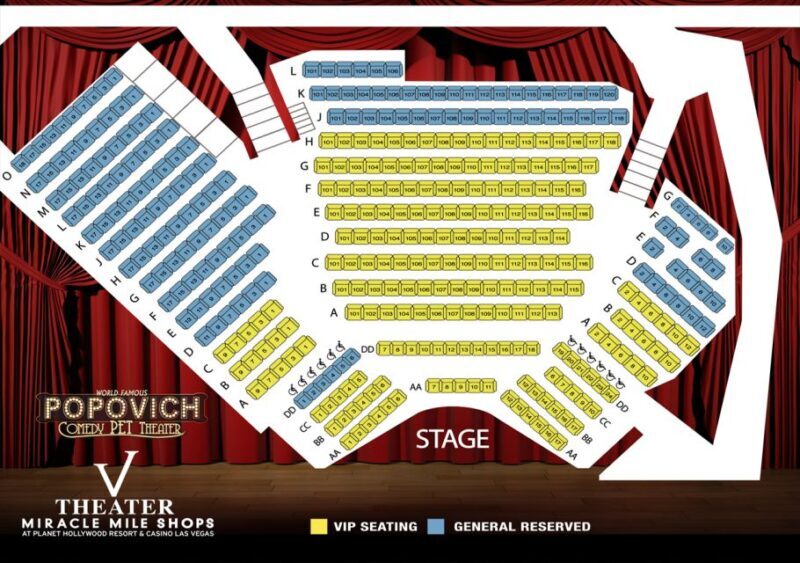 Popovich Comedy Pet Theater in Las Vegas - Final Thoughts: Who Is This Show Best For?