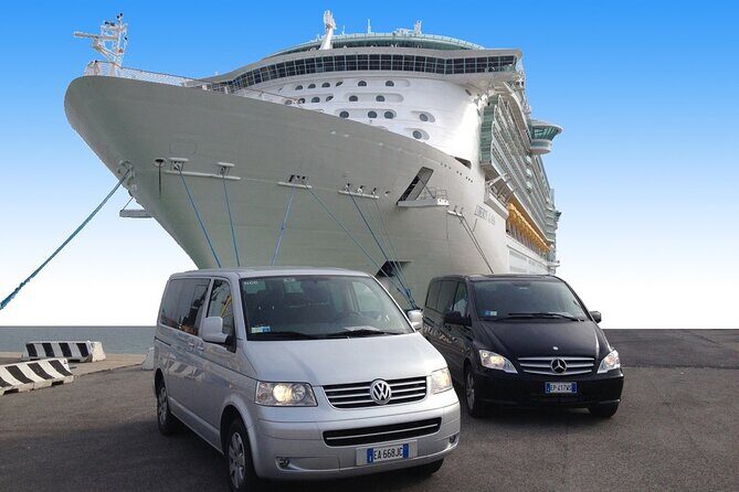 Port of Livorno to Florence and back to Livorno - Who Would Benefit Most?