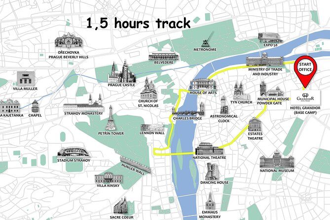 Prague Bike City Tour with Small Group or Private Option - Final Thoughts