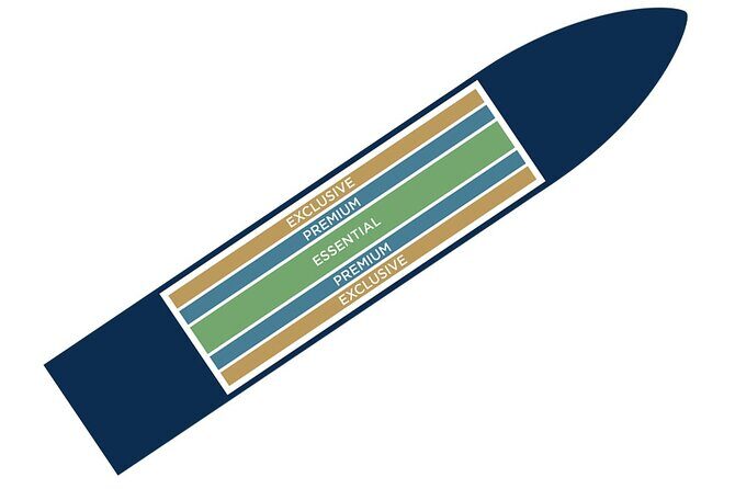 Prague Boats 3-hour Dinner Cruise - Key Points