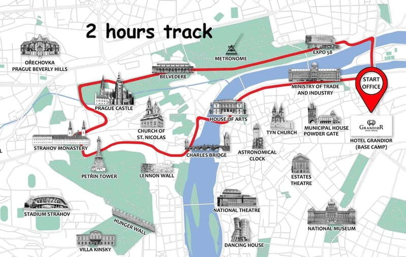 Prague: Fat Tire or Regular Scooter Tour with A Local Guide - Who Is This Tour Best For?