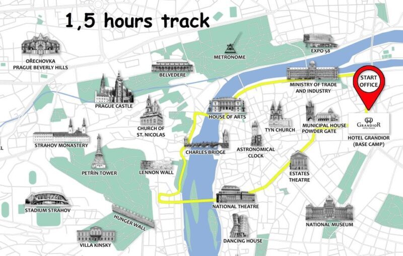 Prague: Fat Tire or Regular Scooter Tour with A Local Guide - FAQ