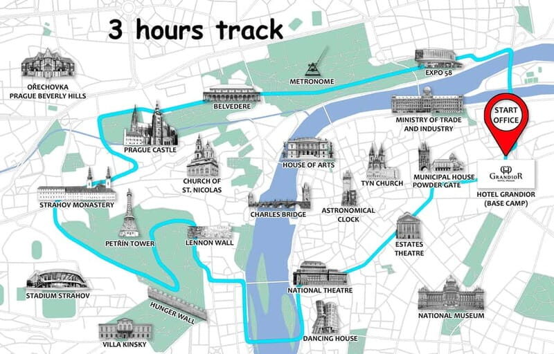 Prague: Small Group or Private Bike City Tour - The Value of This Tour