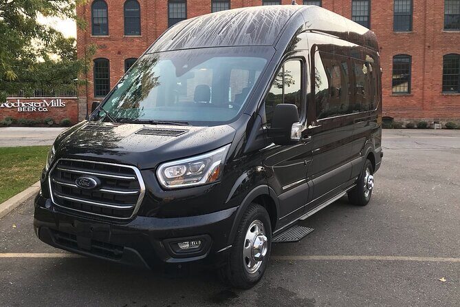 Private Airport Transfer Sprinter JFK/LGA to NYC Round Trip - Key Points