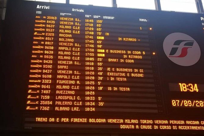 Private Arrival Transfer: Rome Train Station to Hotel - The Sum Up