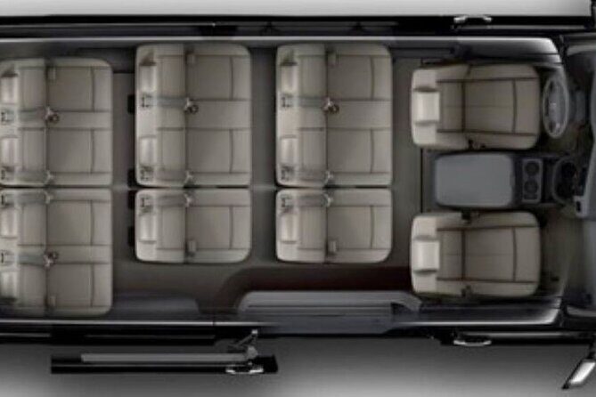 Private Custom Niagara Falls, Canada Scenery Tour from Buffalo,NY - Final Thoughts