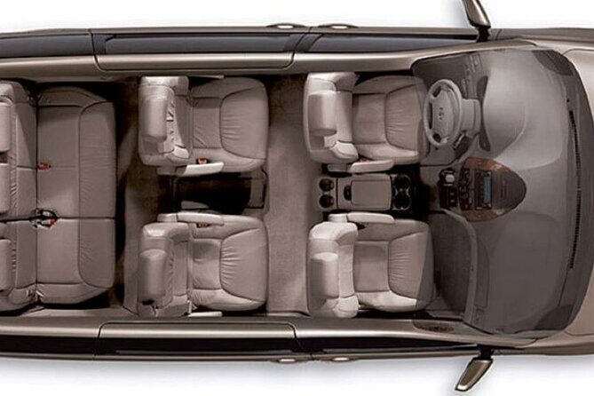 Private Custom Niagara Falls, Canada Scenery Tour from Buffalo,NY - FAQ