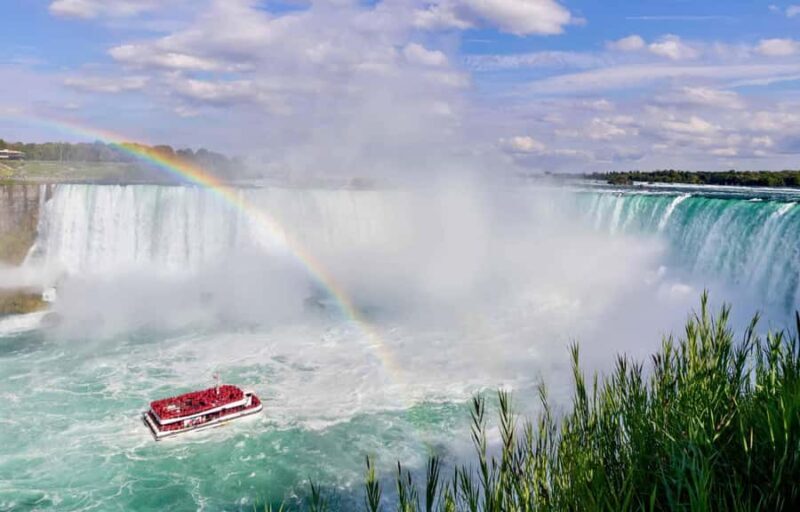 Private & Custom Niagara Falls Tour For Groups of All Sizes - What’s Included and How It Works