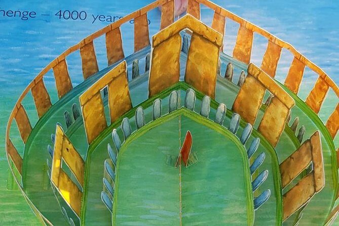 Private Driver guided tour Stonehenge Windsor castle and Bath. - Practical Tips for Booking and Enjoying Your Day