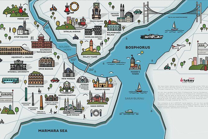 Private Full Day Istanbul Tour From Airport - Key Points