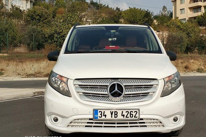 Private Full-Day Sightseeing Tour in Istanbul - Whats Included and Whats Not?