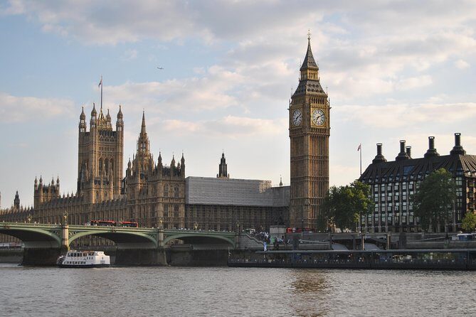Private Full Day Walking Tour in London - Exploring the Itinerary in Detail