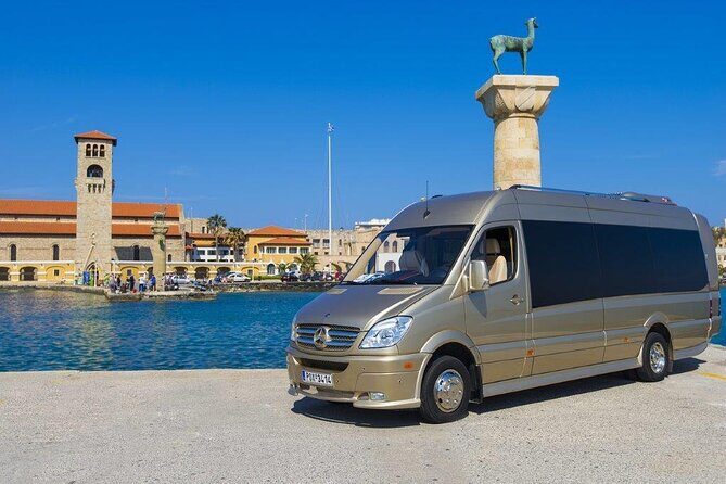 Private Half Day Guided Tour to Rhodes New and Old Town - The Sum Up