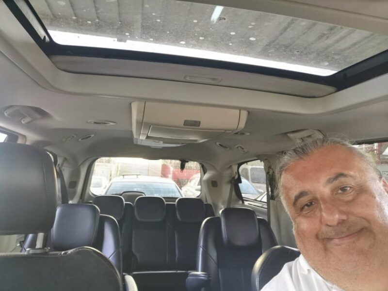 Private Istanbul Tour with Car and Guide - What to Expect During Your Tour