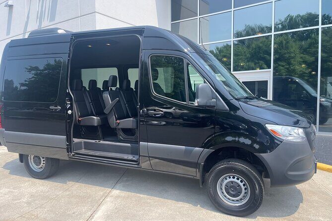 Private JFK to LGA/Newark Airport TransferYour Exclusive Ride - The Sum Up